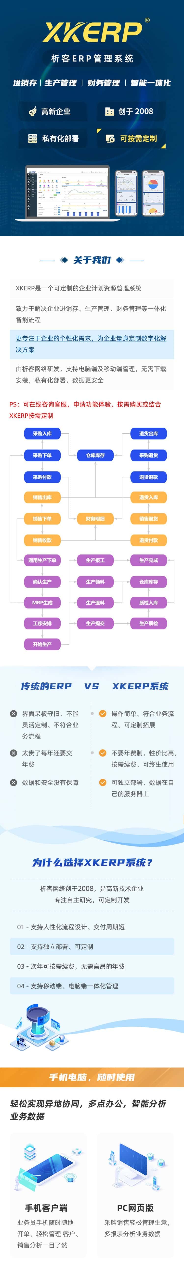 电缆电线ERP软件生产MES车间管理系统